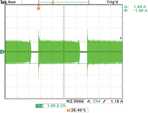 Input current when powered by an LET75
